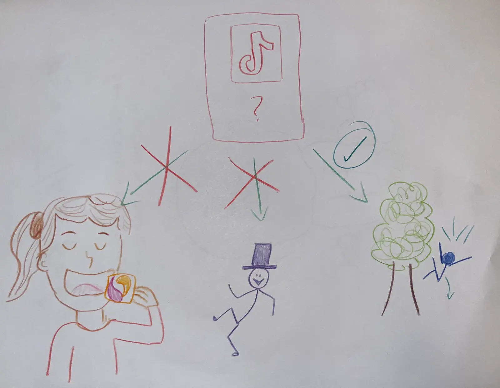 Drawing