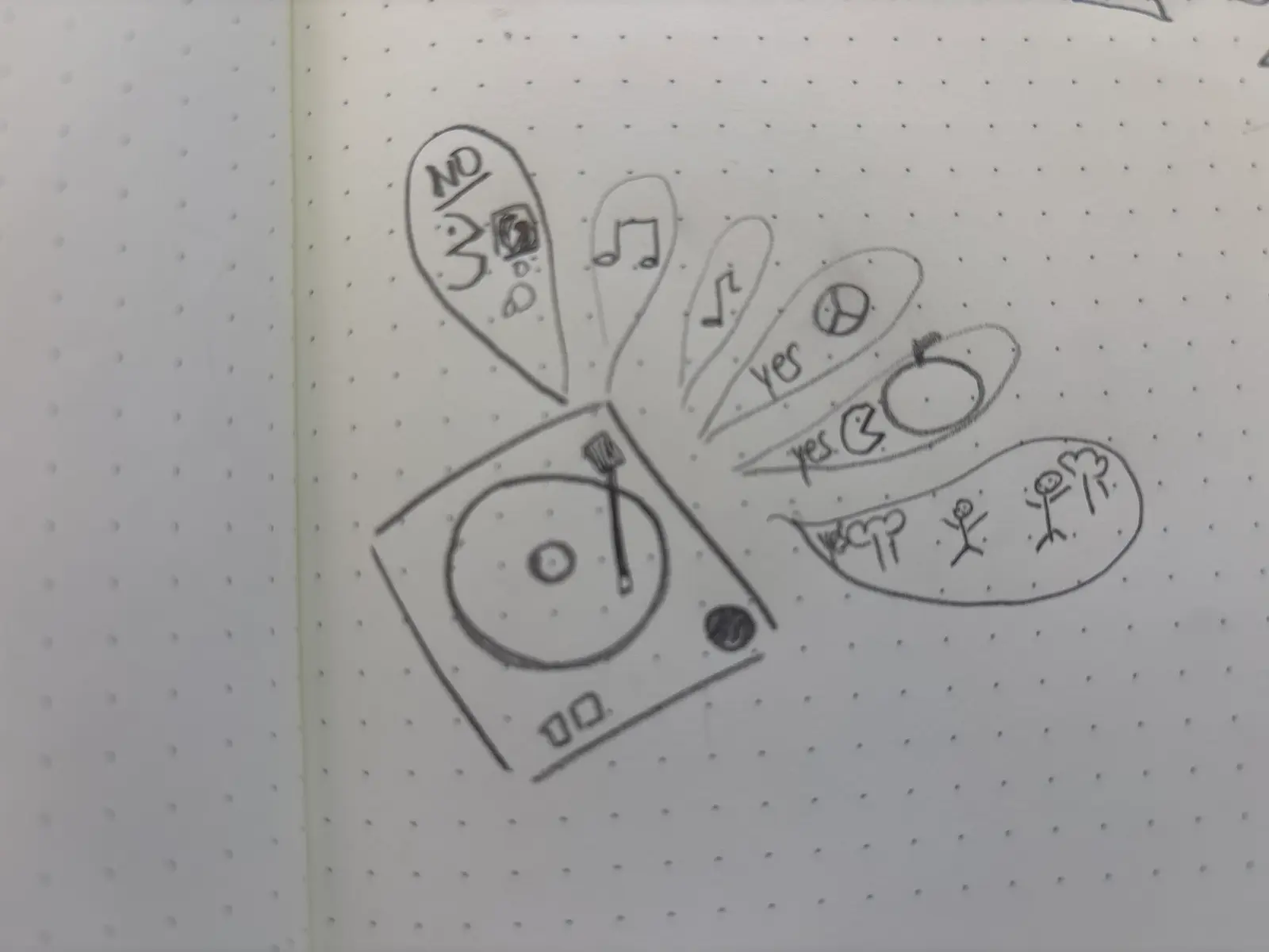 Drawing