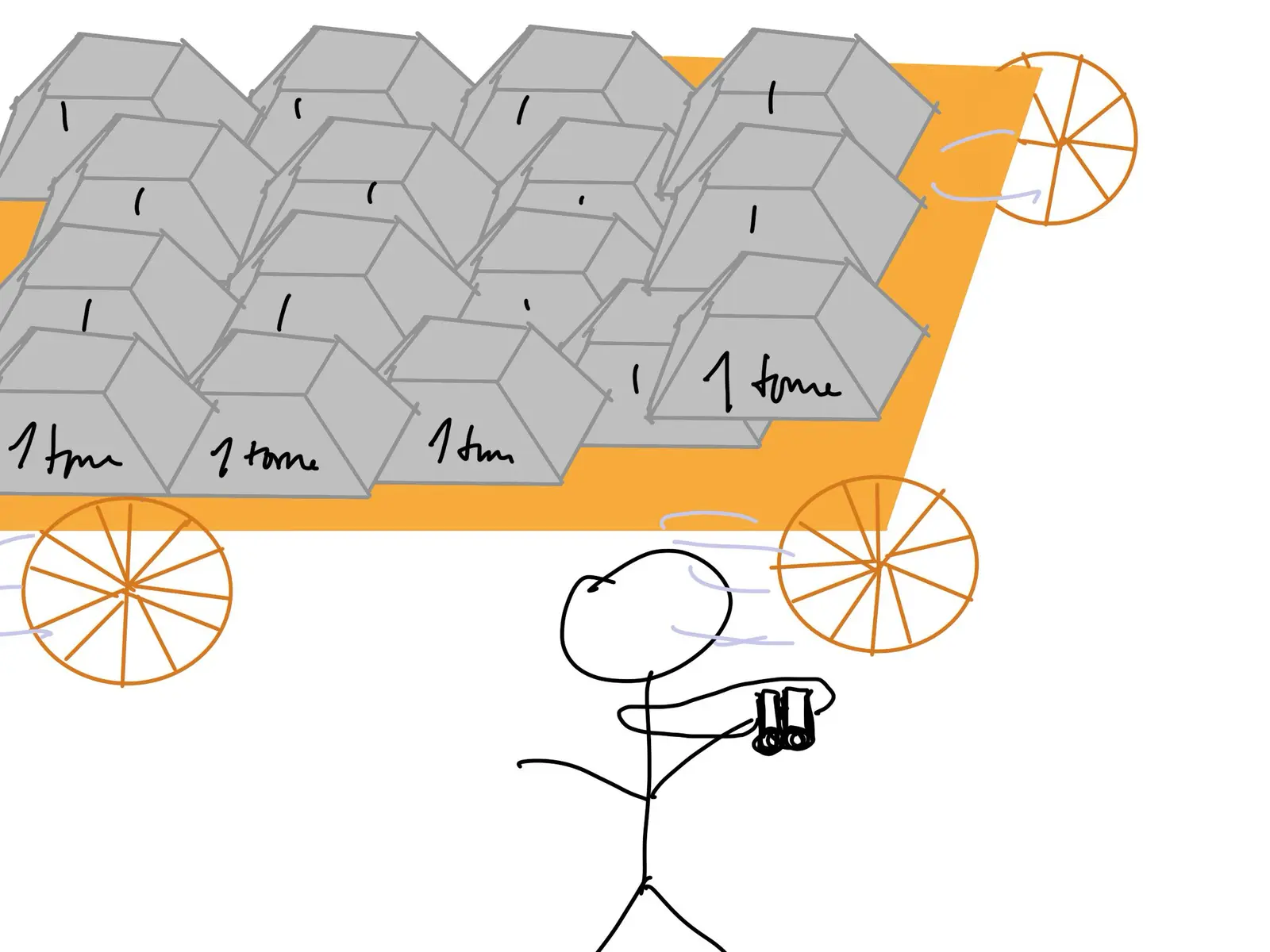 Drawing