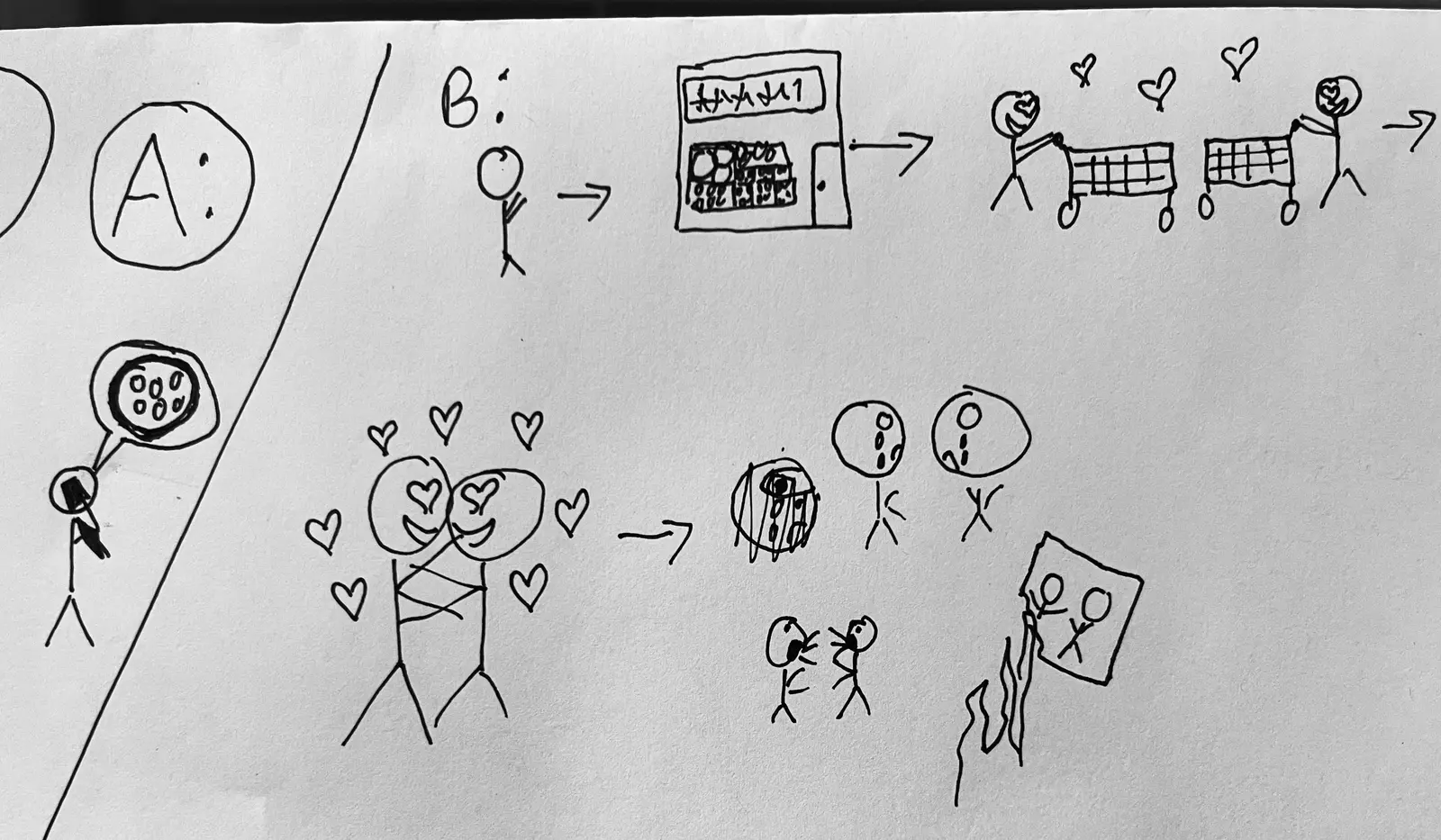 Drawing