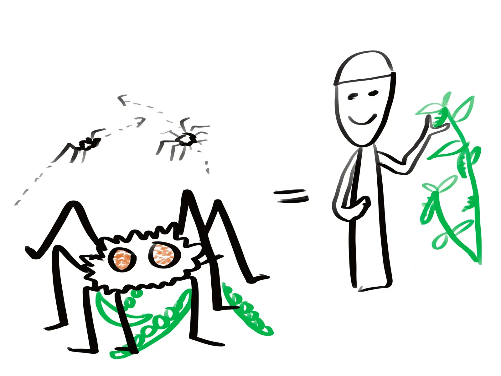 Drawing
